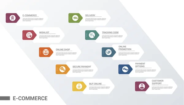 Инфографический Шаблон Векторной Электронной Коммерции Включите Опции Оплаты Онлайн Продвижение — стоковый вектор