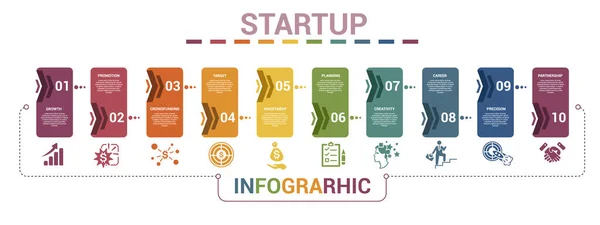 Διανυσματικό Πρότυπο Εκκίνησης Infographic Συμπεριλάβετε Καριέρα Δημιουργικότητα Προγραμματισμός Επενδύσεις Και — Διανυσματικό Αρχείο