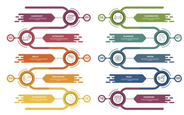Vektör Takım Çalışması bilgi şablonu. Vizyon, Planlama, İşbirliği, İyimserleştirme ve diğerlerini de içeriyor. Farklı renklerde simgeler.