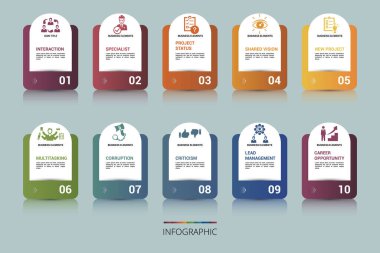 Bilgi Yönetimi şablonu. Farklı renklerde simgeler. Lider Yönetimi, Eleştiri, Uzman, Etkileşim ve diğerlerini de içerir.