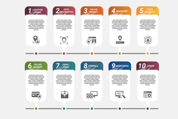 Plantilla Infográfica Vectorial Seguridad Internet Incluye Privacidad Línea Reconocimiento Facial — Vector de stock