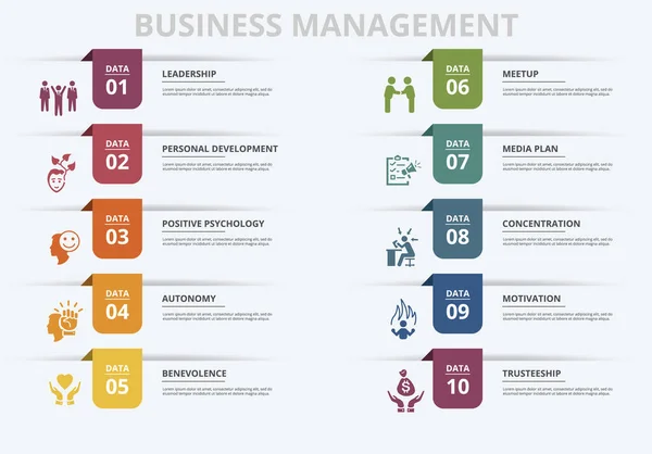 Plantilla Infográfica Gestión Empresarial Vectorial Incluye Psicología Positiva Autonomía Benevolencia — Vector de stock