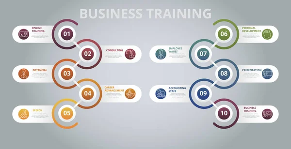 Wektor Business Training Szablon Infograficzny Obejmują Potencjalne Postęp Kariery Przemówienie — Wektor stockowy