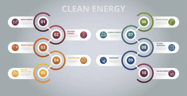 Plantilla Infográfica Vector Clean Energy Incluya Energía Verde Coche Eléctrico — Vector de stock