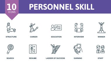 Personel Yeteneği simgesi seti. Koleksiyonda kariyer, özgeçmiş, röportaj, aday ve simgeler yer alıyor. Personel Yeteneği ögeleri ayarlandı.