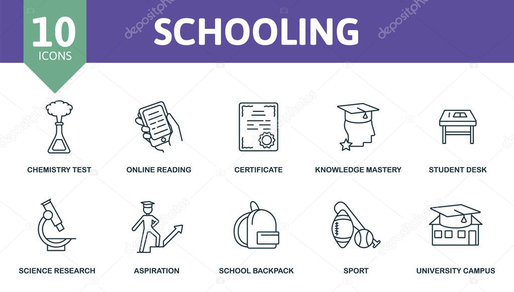 Schooling icon set. Collection contain knowledge mastery, student desk, online reading, chemistry test and over icons. Schooling elements set