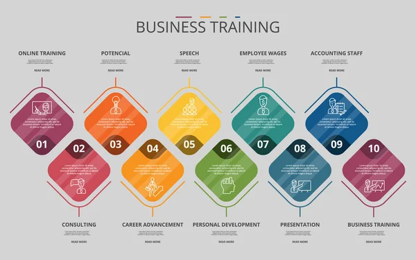 Wektor Business Training Szablon Infograficzny Obejmują Potencjalne Postęp Kariery Przemówienie — Wektor stockowy