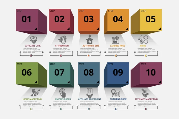 Vector Afiliado Plantilla Infografía Marketing Incluya Sitio Autoridad Landing Page — Archivo Imágenes Vectoriales