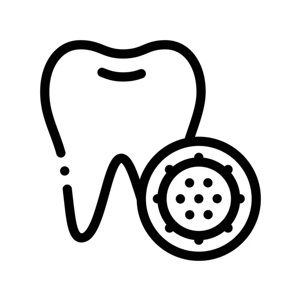 Bakterien Keim und Zahnvektor dünne Linie Zeichen Symbol — Stockvektor