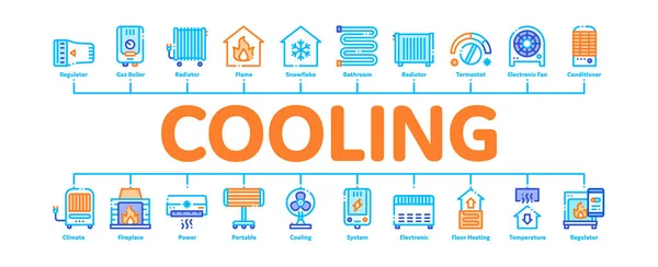 Vecteur minime de bannière infographique de chauffage et de refroidissement — Image vectorielle