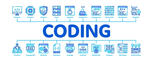 Sistema de codificación Infografía mínima Banner Vector — Archivo Imágenes Vectoriales