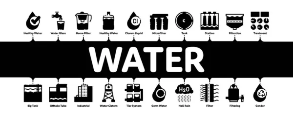 Vector de banner de infografía mínima de tratamiento de agua — Archivo Imágenes Vectoriales