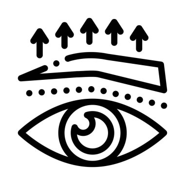 İkon vektöründen önce ve sonra göz kapağı ameliyatı. Önce ve sonra göz kapağı ameliyatı. izole edilmiş sınır sembolü çizimi