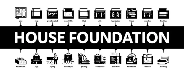 House Foundation Base ミニマルインフォグラフィックWebバナーベクトル コンクリートとレンガの建物財団 壊れたとリッキー地下 計画とサイズイラスト — ストックベクタ