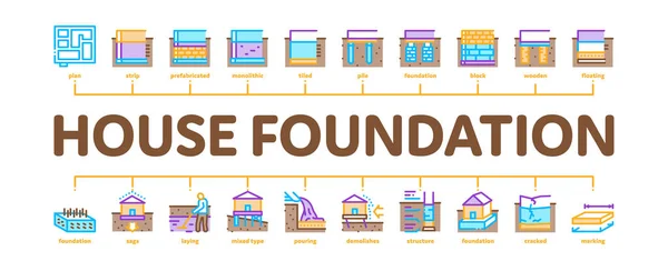 House Foundation Basis Minimal Infografik Web Banner Vektor Beton Und — Stockvektor