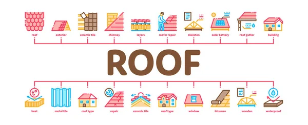 Hausdach Material Minimale Infografik Web Banner Vektor Haus Dach Wasserdicht — Stockvektor