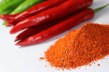 Ev bahçe yeşil, kırmızı ve kara biber