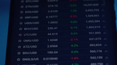 Menkul Kıymetler Borsası, Ticaret Çevrimiçi, Borsa Ticaret katında Smartphone ile Çalışan Tüccar. Dış Döviz Piyasası Verilerine Göz atın, Moskova - Mayıs 2020.