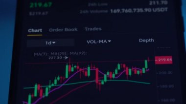 Menkul Kıymetler Borsası, Ticaret Çevrimiçi, Borsa Ticaret katında Smartphone ile Çalışan Tüccar. Dış Döviz Piyasası Verilerine Göz atın, Moskova - Mayıs 2020.