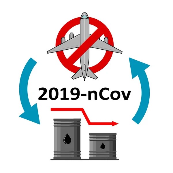 由于飞机飞行次数减少 石油需求减少的概念 Coronavirus 2019 Ncov Covid 飞机进入禁飞状态了 箭掉了 — 图库矢量图片