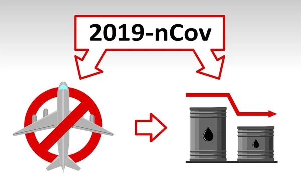 Concepto Una Disminución Demanda Petróleo Debido Una Disminución Número Vuelos — Archivo Imágenes Vectoriales