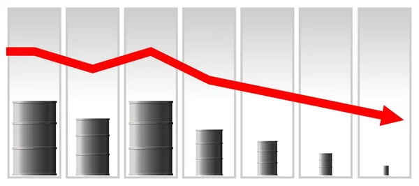 Concept Crise Pétrolière Chute Des Prix Pétrole Carburant Flèche Rouge — Image vectorielle