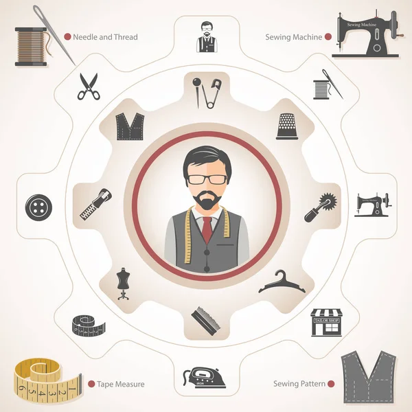 Sastre Con Herramientas Equipo Costura — Archivo Imágenes Vectoriales