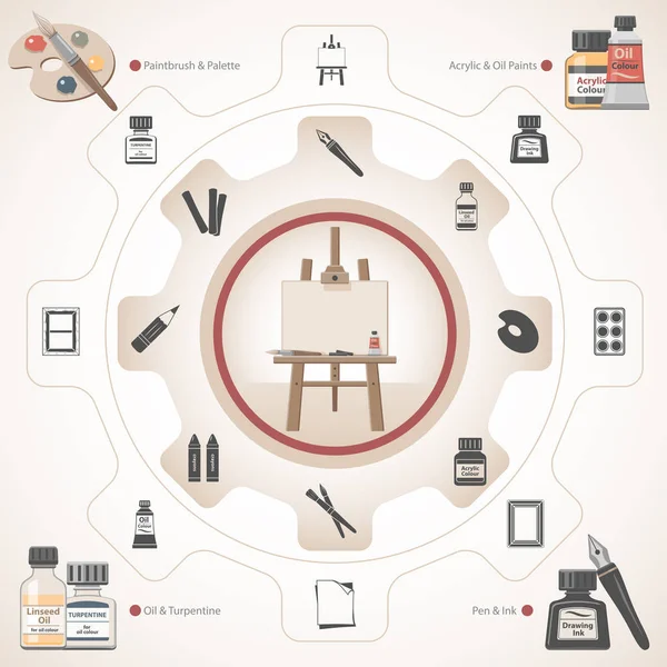 Drawing Painting Equipment Icons — Stock Vector