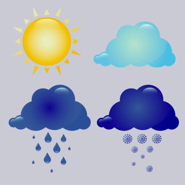4 hava ikonu seti. Güneş, bulut, yağmurlu bulut, karlı bulut. Web siteleri, hava tahminleri, sosyal ağlar ve yazıcılar için.