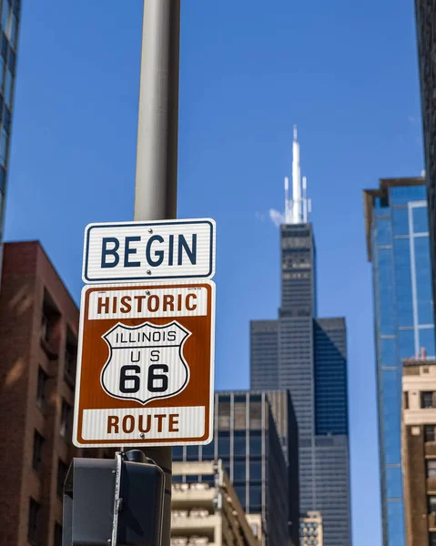 Route 66 Başlat İşareti