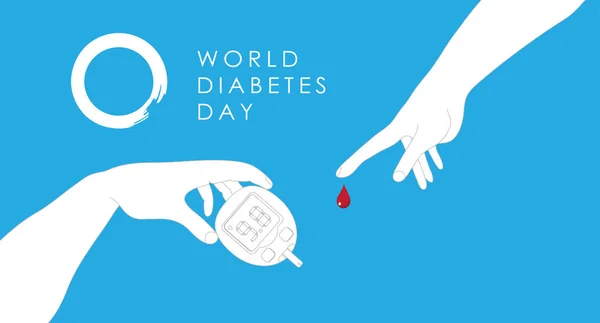 Giornata Mondiale Del Diabete Poster Modello — Vettoriale Stock