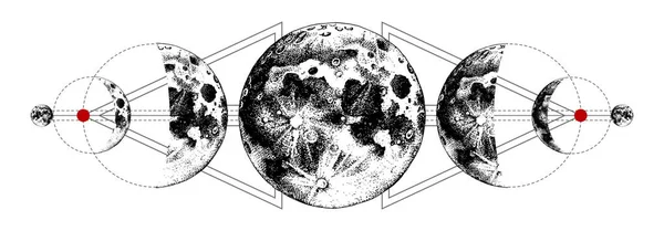 Magic moons tattoo — Stock Vector
