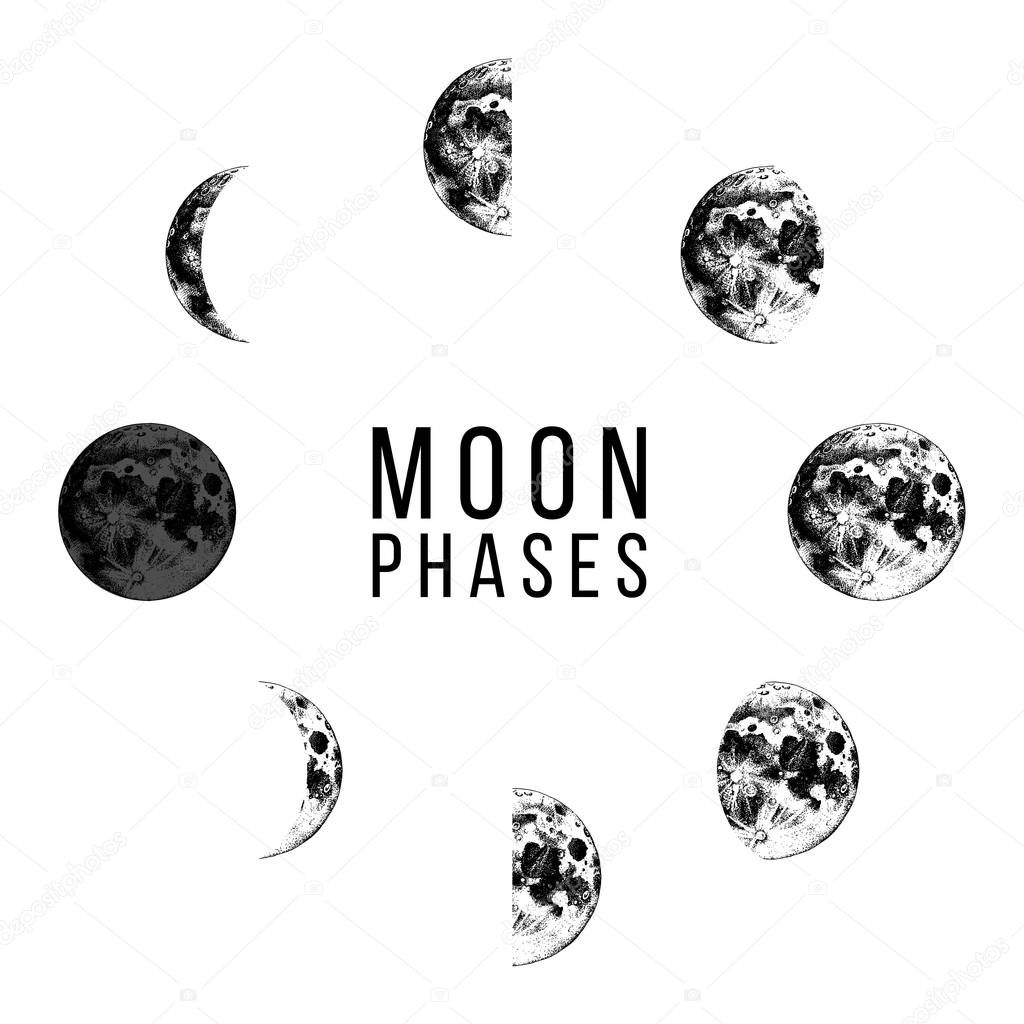 Moon phases icons - whole cycle from new moon to full moon. Hand drawn illustration in retro style