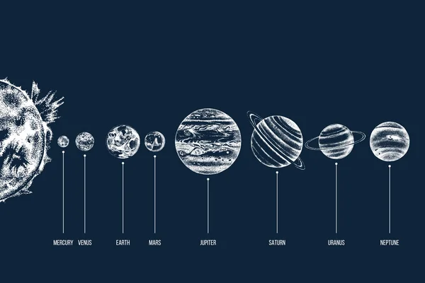 Ilustración del sistema solar — Vector de stock