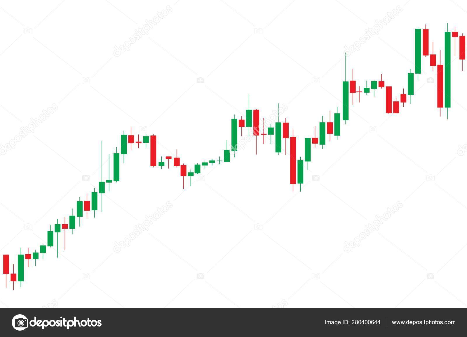 The Art Of Japanese Candlestick Charting