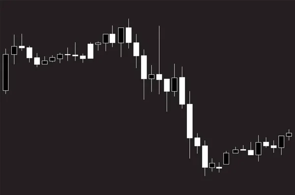 Grafico candeliere giapponese — Vettoriale Stock