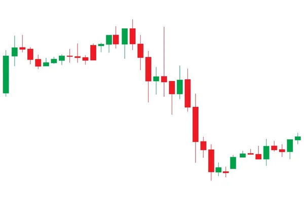 Grafico candeliere giapponese — Vettoriale Stock