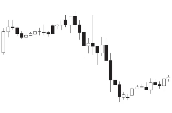 Japanese candlestick chart — Stock Vector