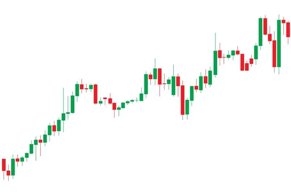 Grafico candeliere giapponese — Vettoriale Stock