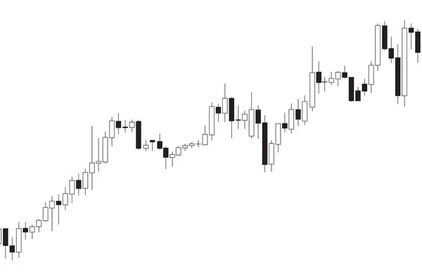 Grafico candeliere giapponese — Vettoriale Stock