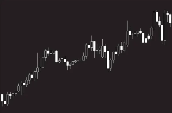 Japán gyertyatartó chart — Stock Vector