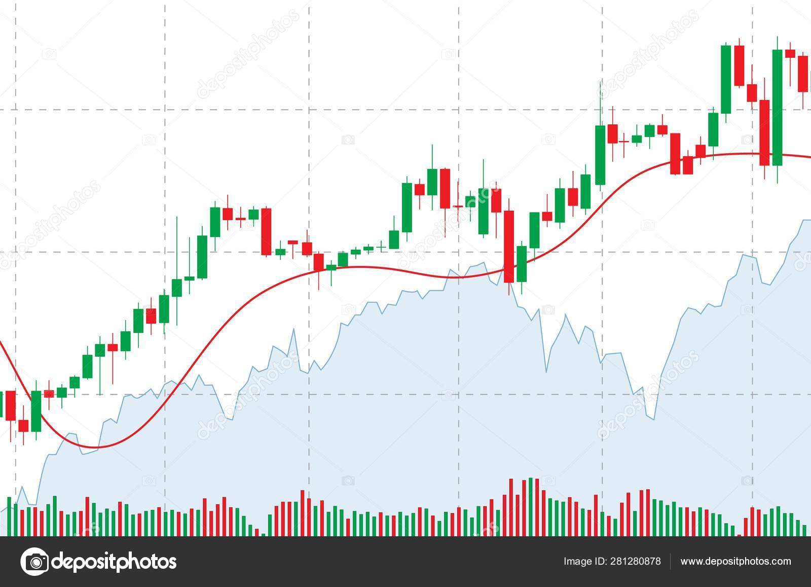 Stock Volume Chart Red Green