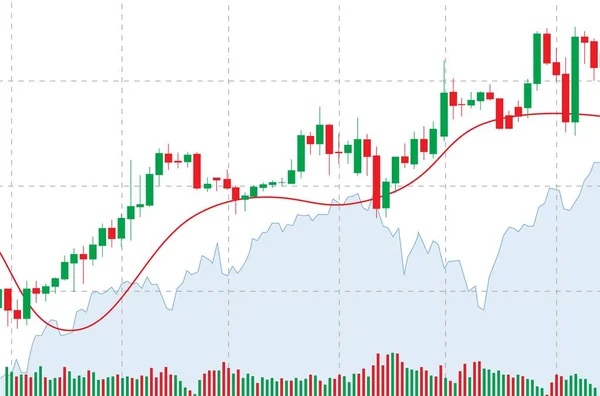 Gráfico de castiçal japonês — Vetor de Stock