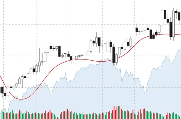 Grafico candeliere giapponese — Vettoriale Stock