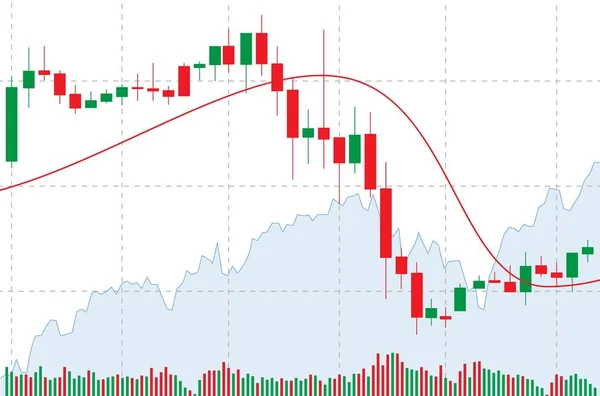 Japán gyertyatartó chart — Stock Vector