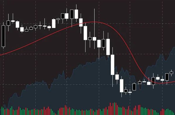 Grafico candeliere giapponese — Vettoriale Stock