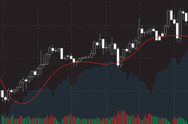 Japán gyertyatartó chart — Stock Vector
