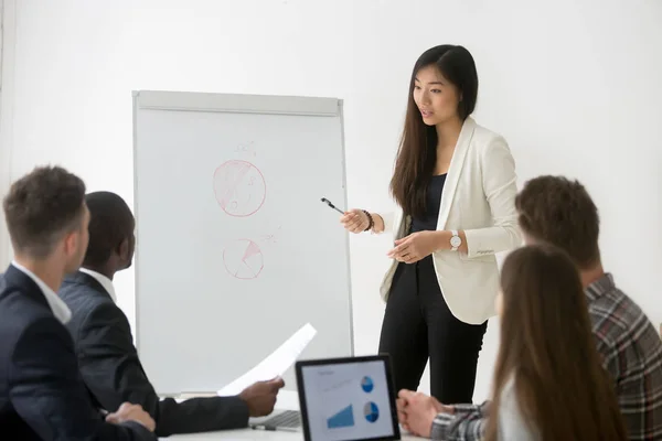 Asian coach explaining project strategies to diverse work group — Stock Photo, Image