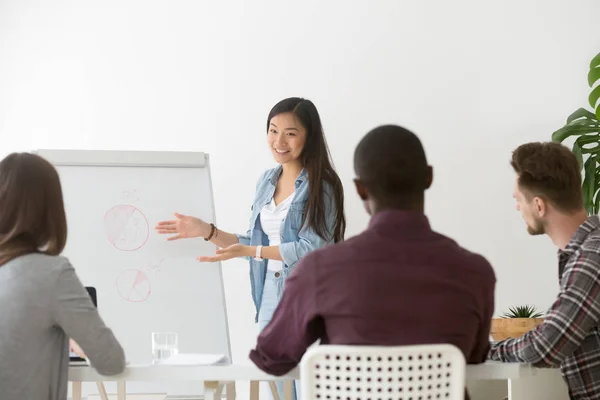 Souriant asiatique coach mentoring workers presenting on flipchart — Photo