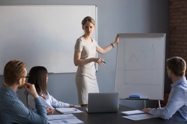 İşkadını proje sonuç g açıklayan hakkında raporlama